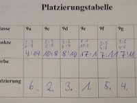 IMG 20200129 081457578