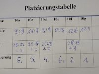 IMG 20200129 081541240