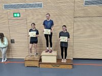 PXL 20240222 134754582