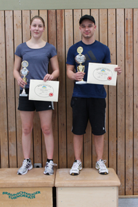 staerksterschueler2019